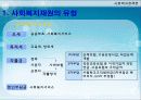 전달체계와 재원조달 19페이지