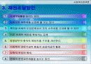 전달체계와 재원조달 23페이지