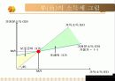 전달체계와 재원조달 39페이지