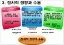 복지국가와 복지사회 13페이지