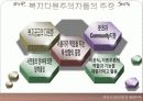 복지국가와 복지사회 40페이지