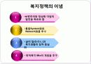 복지국가와 복지사회 49페이지