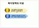 복지국가와 복지사회 50페이지
