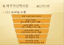 배우자선택이론 14페이지