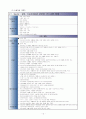 실습케이스case-만성폐쇄성폐질환COPD(Chronic Obstructive Pulmonary Disease) 16페이지