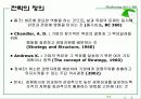 전략적 마케팅 계획 4페이지