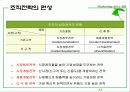전략적 마케팅 계획 9페이지