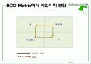 전략적 마케팅 계획 13페이지