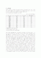 대처 집권기의 사회복지 정책 5페이지