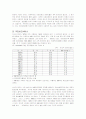 대처 집권기의 사회복지 정책 6페이지