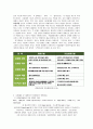 장애의 개념과 정의 및 특성 3페이지
