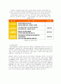 장애의 개념과 정의 및 특성 4페이지