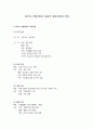 청소년 개별 집단 상담의 개입과정과 전략 1페이지