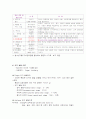 청소년의 특성과 발달 5페이지