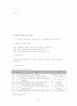 학교사회복지 실천사례별 분석 12페이지