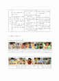 언어지도-영유아듣기,말하기,읽기,쓰기에관심을갖기위한언어활동 9페이지