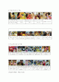 언어지도-영유아듣기,말하기,읽기,쓰기에관심을갖기위한언어활동 10페이지