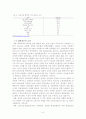 청년실업 7페이지