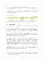 청년실업 22페이지