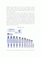 청소년 성교육에 대해서 서술하고, 이를 본인에게 적용한 후, 성교육의 개선방향에 대해서 논하시오. 11페이지