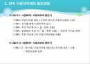 20120511_지방자치제와 지역사회복지 9페이지