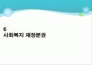 20120511_지방자치제와 지역사회복지 20페이지