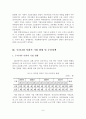 [졸업논문]우리나라 사회적 기업의 현황과 활성화 방안 10페이지