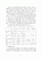 발전행정론(한국행정의 실태와 과제) 7페이지