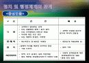 사우디 아라비아 정치 및 행정체제 6페이지