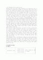 대의민주주의와 직접민주주의 - 스위스의 준직접민주주의를 중심으로 6페이지