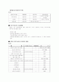 대의민주주의와 직접민주주의 - 스위스의 준직접민주주의를 중심으로 9페이지