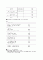 대의민주주의와 직접민주주의 - 스위스의 준직접민주주의를 중심으로 10페이지