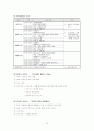 가정에서 발생하는 아동비만의 원인을 기술하고 비만의 예방대책을 쓰시오 16페이지