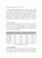 저출산의 현황, 원인 그리고 정책 11페이지