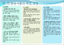 방송사 총 파업 분석 및 결과 5페이지
