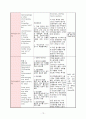Case 2. 최종 - Acute Transverse Myelitis 16페이지