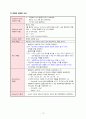 Case 2. 최종 - Acute Transverse Myelitis 19페이지