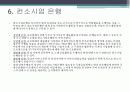국제은행조직 18페이지