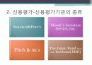 국제은행조직 27페이지