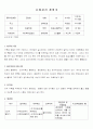 사례관리계획서 1페이지