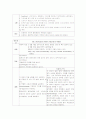 [신생아 중환자실] 신생아 황달(jaundice) 케이스스터디 8페이지