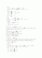 신경계중환자실(NCU) 지주막하 출혈 case study 7페이지