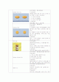 신경계중환자실(NCU) 지주막하 출혈 case study 10페이지