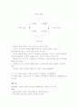 경험학습이론에 대한 논술 3페이지
