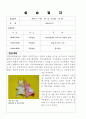 사회복지현장실습일지(와부지역아동센터)120시간 28페이지