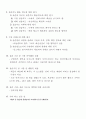 사회복지현장실습일지(와부지역아동센터)120시간 35페이지