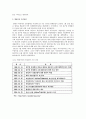 개성공단의 개발 배경, 추진과정, 현황과 과제  4페이지
