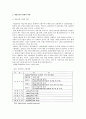 개성공단의 개발 배경, 추진과정, 현황과 과제  5페이지