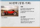 세계 자동차 회사들의 CF분석 및 역사와 특징소개, 경영전략분석, 성공사례, 성공전략, 마케팅전략, STP전략, SWOT분석, 4P전략, 개선점 3페이지