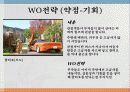 세계 자동차 회사들의 CF분석 및 역사와 특징소개, 경영전략분석, 성공사례, 성공전략, 마케팅전략, STP전략, SWOT분석, 4P전략, 개선점 5페이지